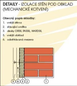 01_Izolace_1 01_Izolace_1